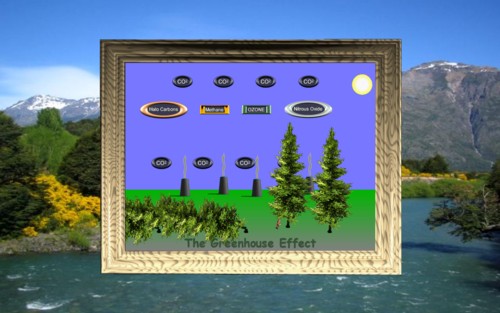 Global Environmental Issues
